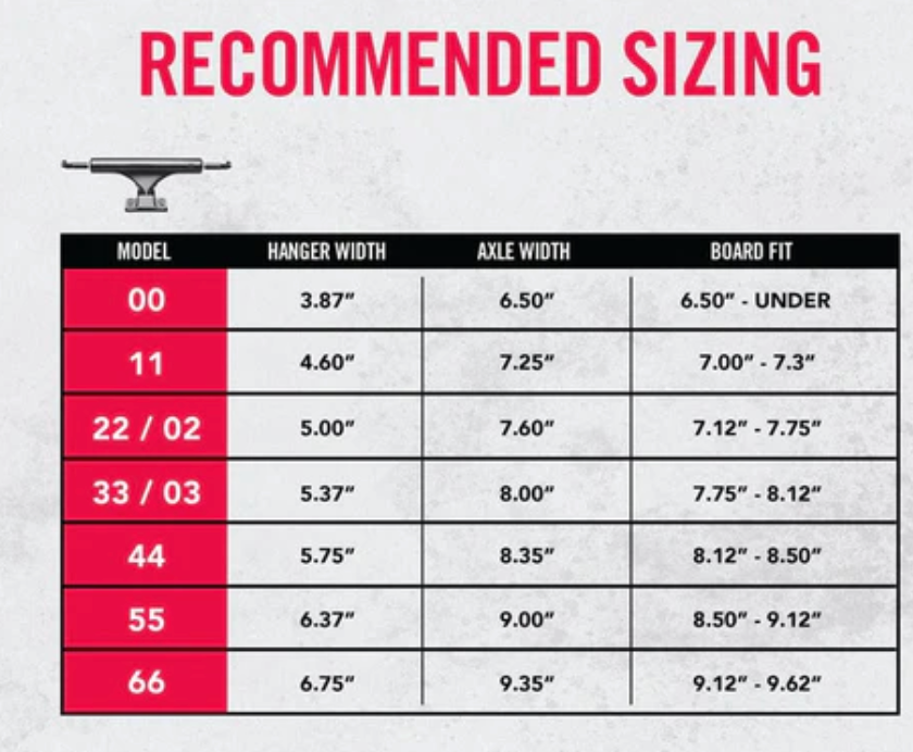 Ace Classic Truck Matte Black